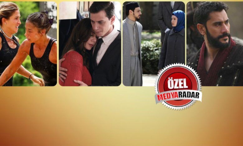 Hangi yapım zirveye adını yazdırdı? İşte 15 Nisan Pazartesi reyting sonuçları… Hangi yapım zirveye adını yazdırdı? İşte 15 Nisan Pazartesi reyting sonuçları…