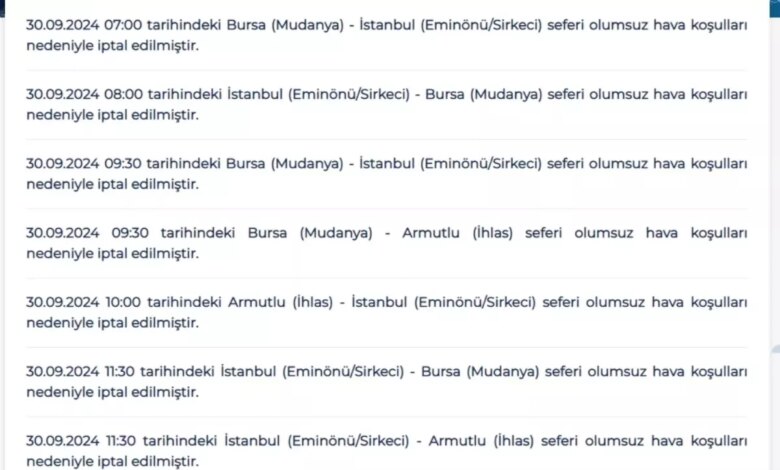 BUDO’dan Olumsuz Hava Şartları Nedeniyle 8 Sefer İptal Edildi BUDO’dan Olumsuz Hava Şartları Nedeniyle 8 Sefer İptal Edildi
