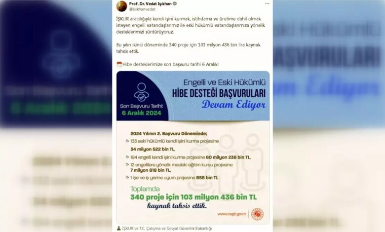 İŞKUR’dan engelli ve eski hükümlülere 103 milyon lira destek İŞKUR’dan engelli ve eski hükümlülere 103 milyon lira destek