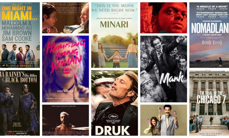 Eskimeyen Yazılar: Barış Kavas’ın Oscar 2021 Tahminleri Eskimeyen Yazılar: Barış Kavas’ın Oscar 2021 Tahminleri