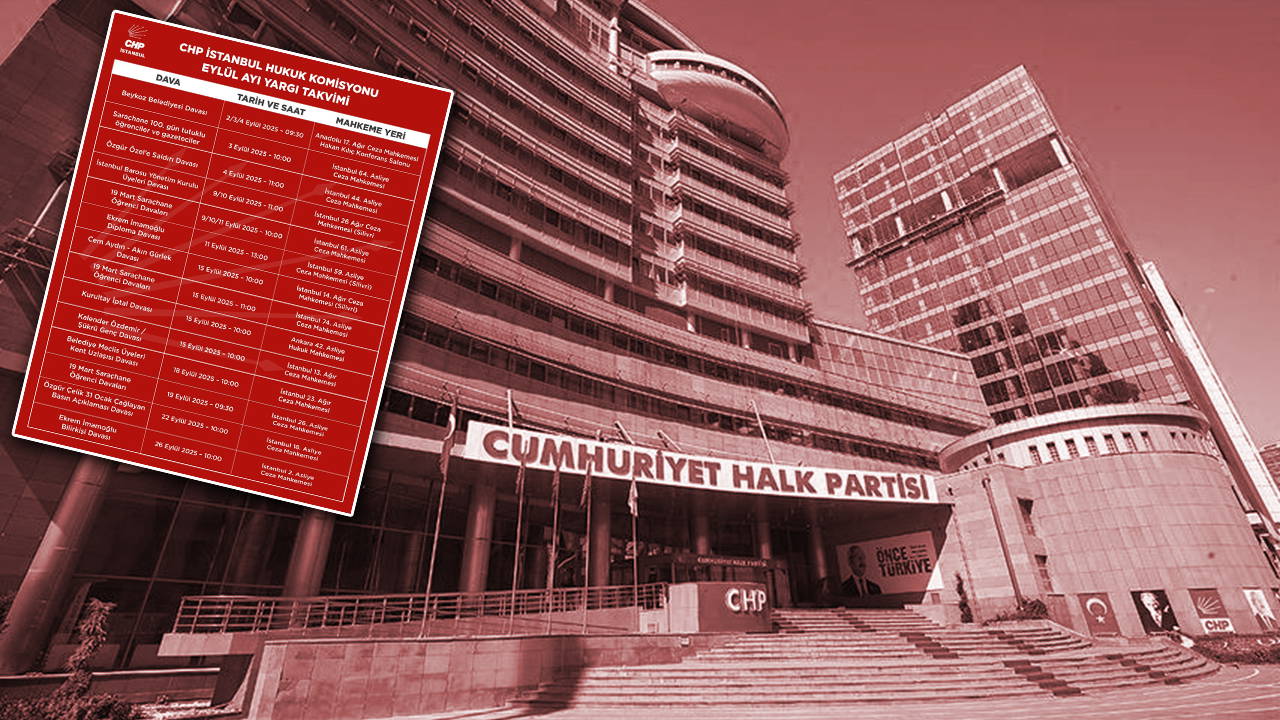 CHP’ye ‘eylül’ kıskacı! Özgür Çelik tarih tarih paylaştı: Tam 14 dava var… – Son Dakika Siyaset Haberleri CHP’ye ‘eylül’ kıskacı! Özgür Çelik tarih tarih paylaştı: Tam 14 dava var… – Son Dakika Siyaset Haberleri