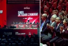 CHP 39. Olağan Kurultayı’nın İkinci Günü Başladı
