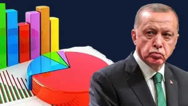 Son Araştırmada Erdoğan İlk Sırada, Yavaş İkinci Oldu