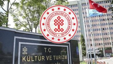 Kültür ve Turizm Bakanlığı 27 Sözleşmeli Personel Alacak