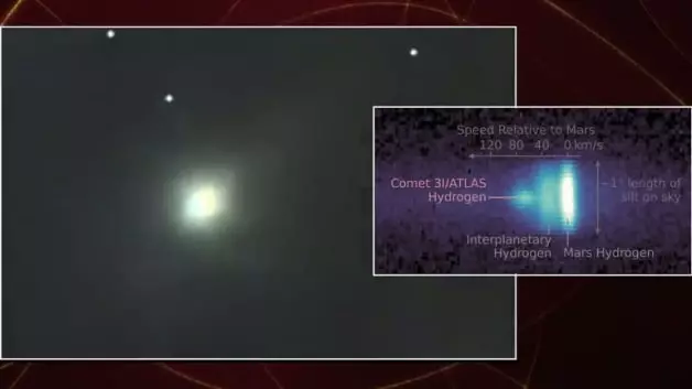 NASA ender gök cisimlerinden olan ATLAS’ın ilk görüntülerini yayınladı! NASA ender gök cisimlerinden olan ATLAS’ın ilk görüntülerini yayınladı!