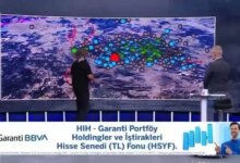 Prof. Dr. Şener Üşümezsoy’dan Deprem Uyarısı